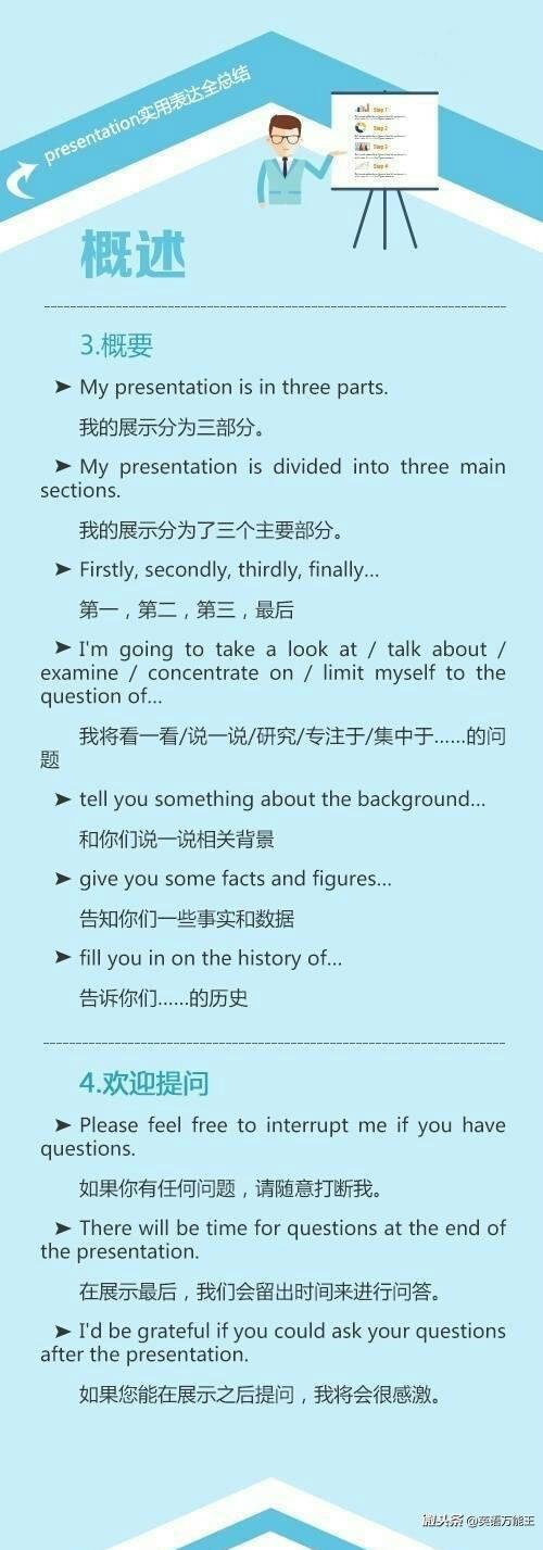 presentation流程,presentation