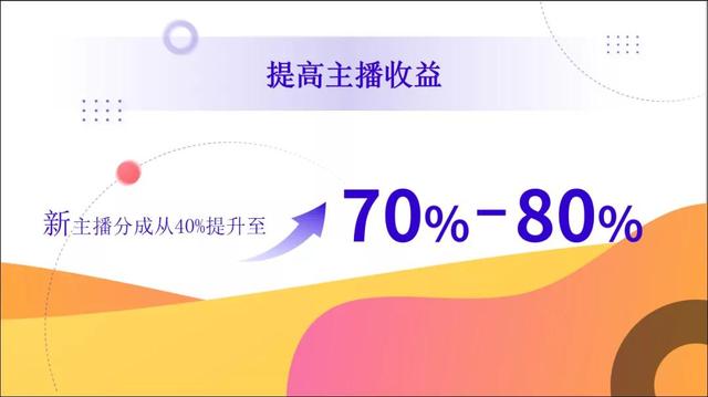 去年调生态“养身子”的陌陌，2021年将如何“赚票子”？