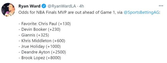 nba常规赛MVP榜，恩比德再次升至第一