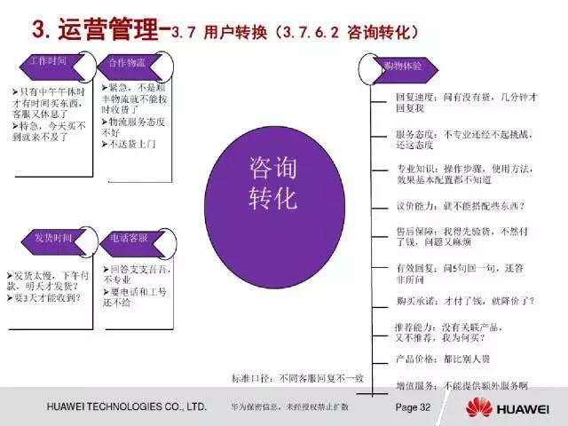 企划案模板及范文 网店运营策划书怎么写