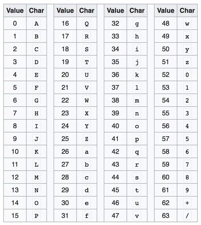 黑客技术(黑客自学网站大全)-第40张图片