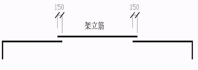 钢筋型号及表示方法表格，钢材的型号、钢号和规格