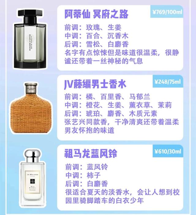 情人节送男友什么好24款热门男士香水合集｜情人节送男友不踩雷