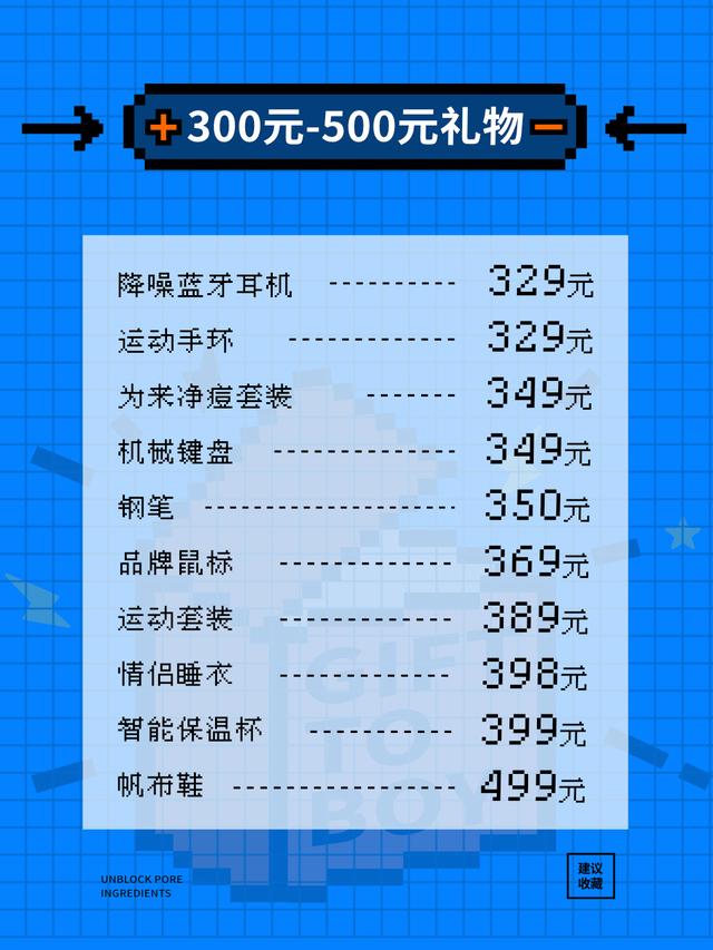 送给老婆情人节礼物七夕送男朋友什么礼物？实用礼物清单来啦