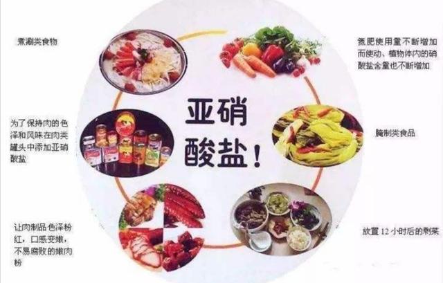 辟謠：狗狗吃熟肉有益健康？熟肉裡面的亞硝酸鹽會導狗狗中毒 萌趣萌寵 第7张