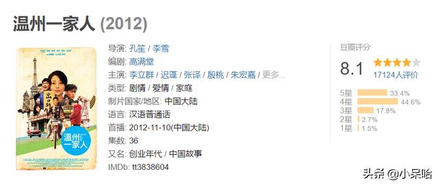 评价最高的十部历史剧，高分的历史剧推荐