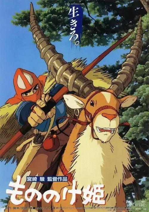 宫崎骏的所有作品电影，宫崎骏动画23部电影