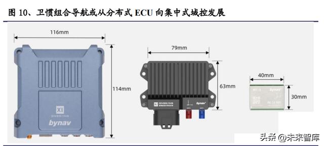 几种导航方式的原理及优劣势分析，什么样的AGV最靠谱