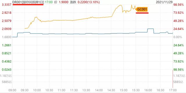 市界早知道｜微信松绑外链；字节收购麦田房产20%股权