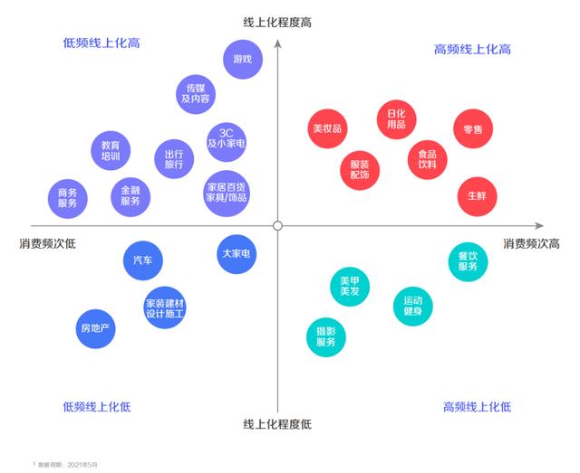 如何选公司名字大全集(微信选名字大全集)插图2