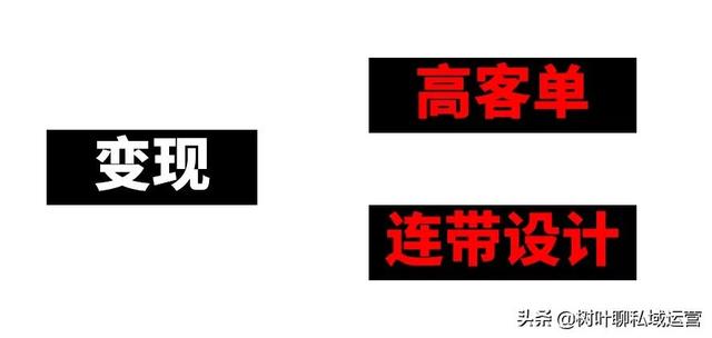 我是1个在客户关系管理行业深耕细作