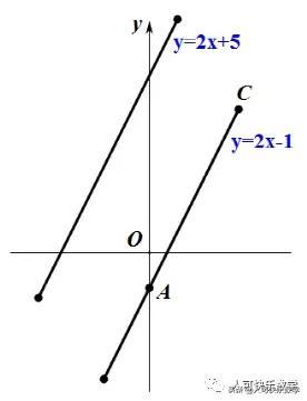两平行线间计算公式，平行线间的距离计算方法