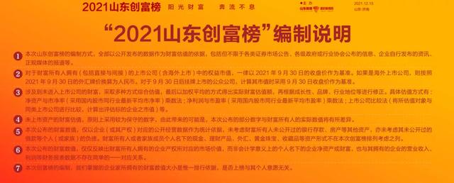 2021山东富豪榜公布魏桥郑树良是全省第一16个城市第一