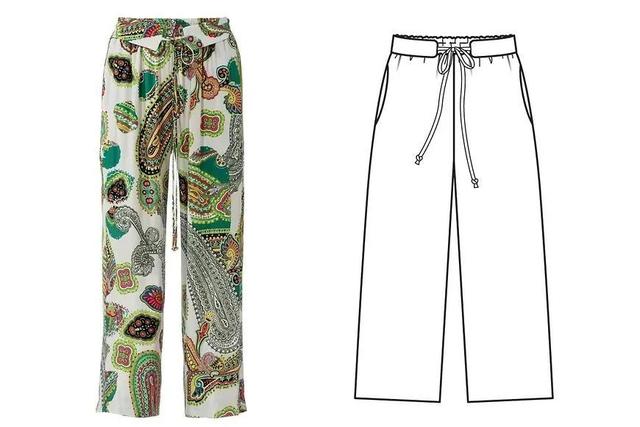 时装单品大全，秋天安排上这4类单品