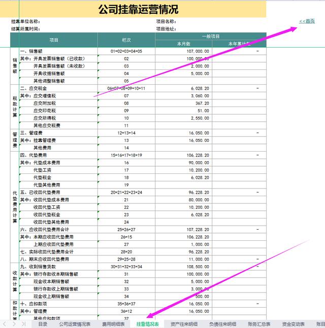 会计如何做内账的基本步骤，才发现聪明的会计都是这样做内账的