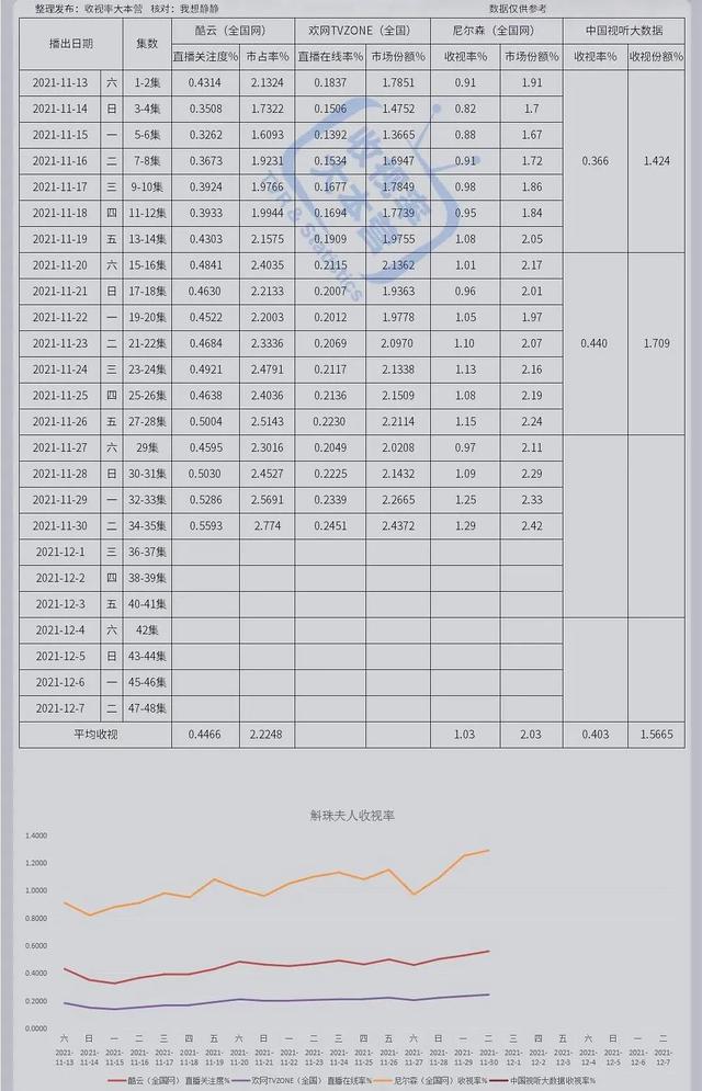 斛珠夫人剧情介绍（斛珠夫人大结局怎么样）