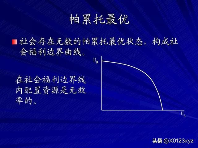 资源配置及优化，一场资源配置的最优化实验