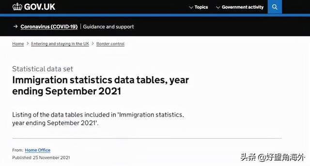英国移民数据大解析 申请创新移民签证正当时