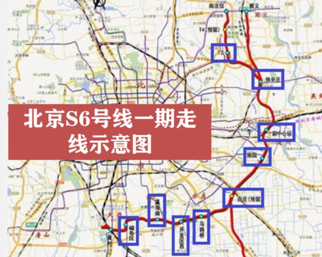 北京s6号线官宣全长64km或将实现地铁和国铁跨线运营