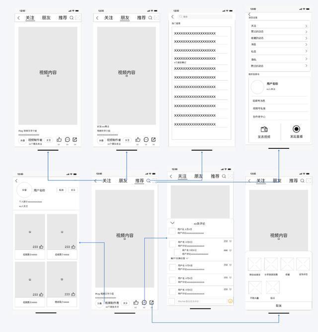 拆解微信视频号并倒推PRD文档
