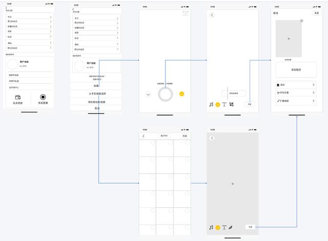 拆解微信视频号并倒推PRD文档