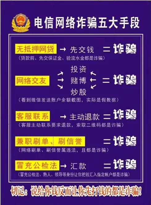 上星期电信网络诈骗案环比降低40%累计损害115688元