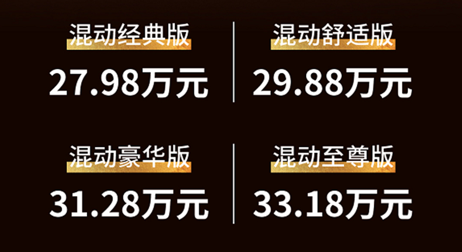 售价27.98万元起，再战别克GL8，东风本田中期改款艾力绅正式上市