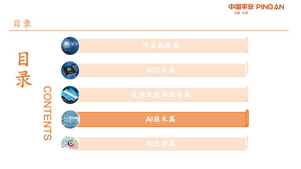 人工智能AI产业链全景图
