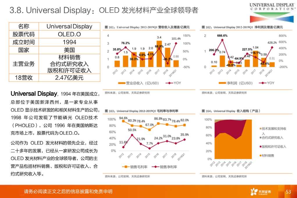 全球显示产业链：OLED和大陆供应链是核心主线