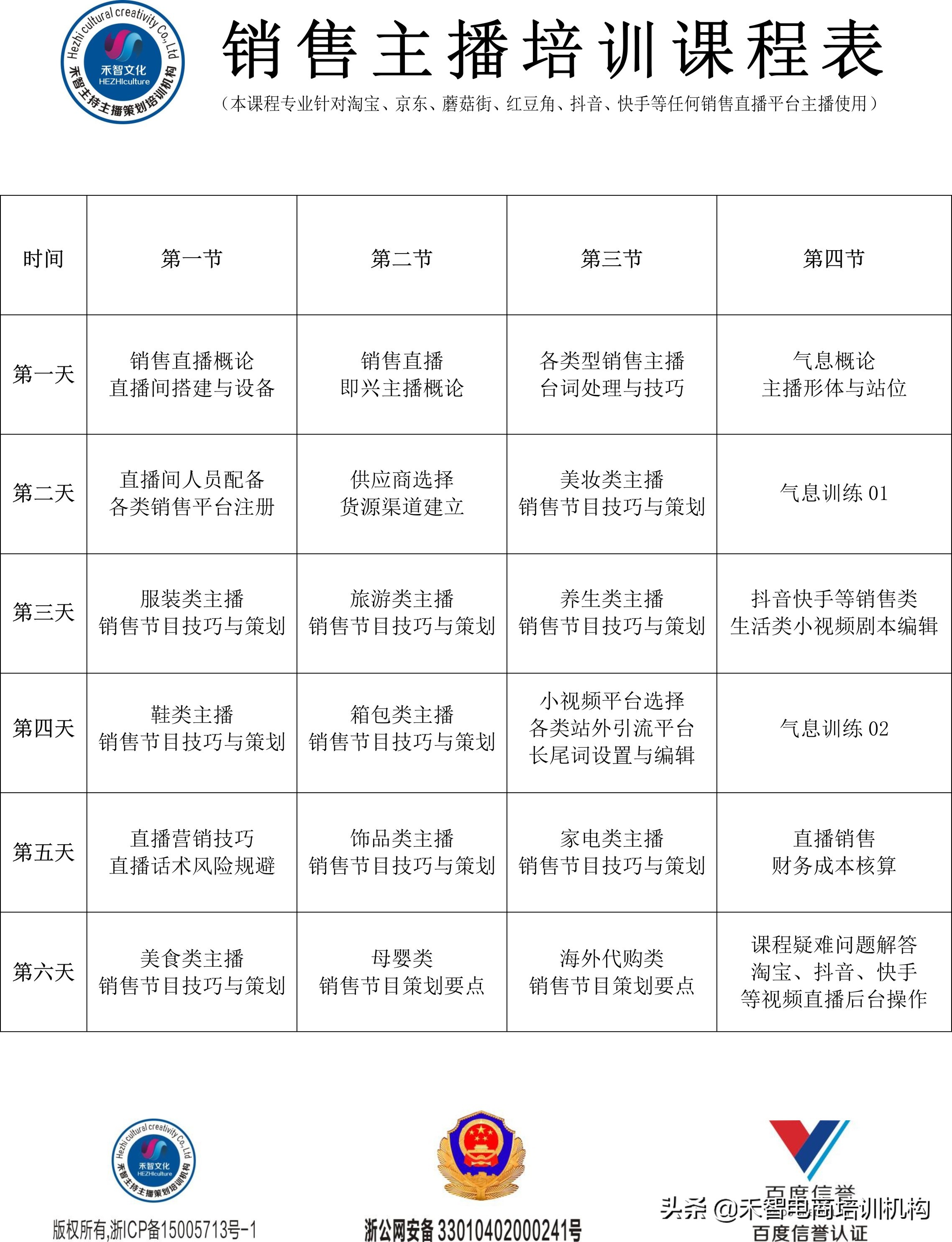 固原金华抖音代运营收费标准(甘孜直播培训线上实时直播学好找工作，宿迁农民直播培训周末班)  第2张