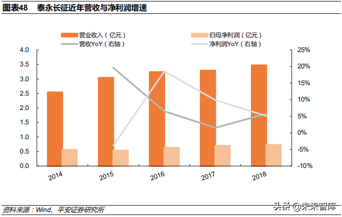 低压电器行业深度研究报告