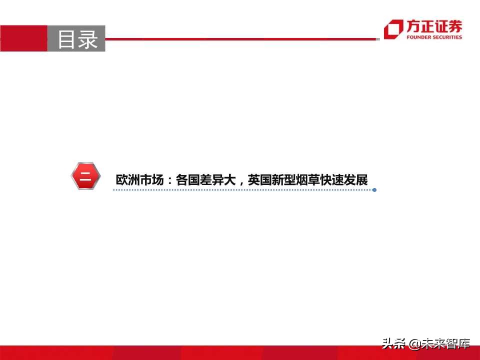 电子烟全球主要市场发展状况大盘点