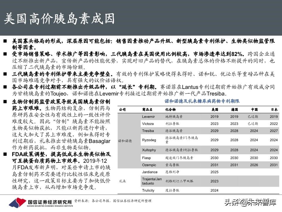 创新药行业专题报告：胰岛素，降糖药旗舰驶向何方