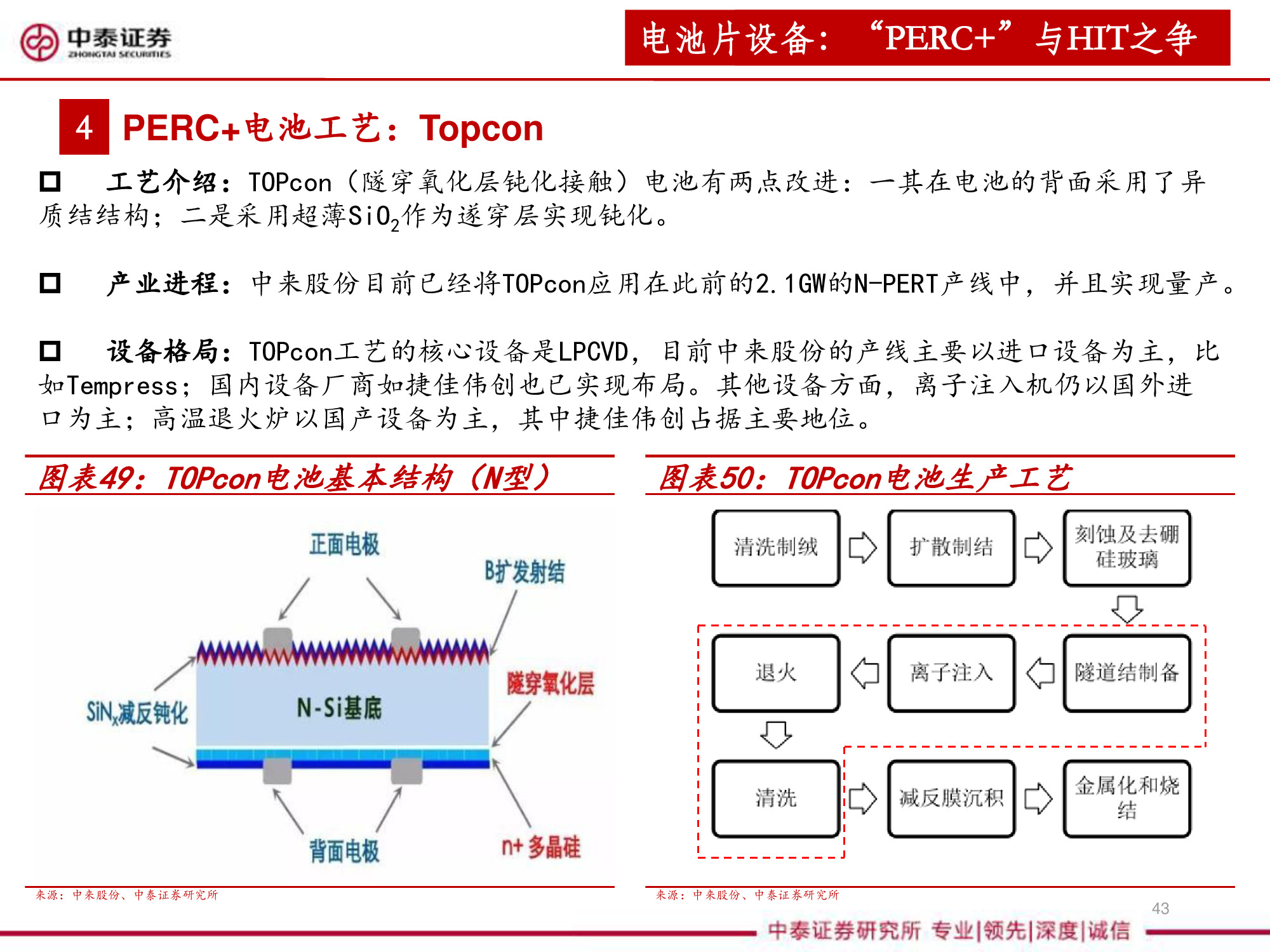 光伏设备全产业链深度研究报告（67页PPT）