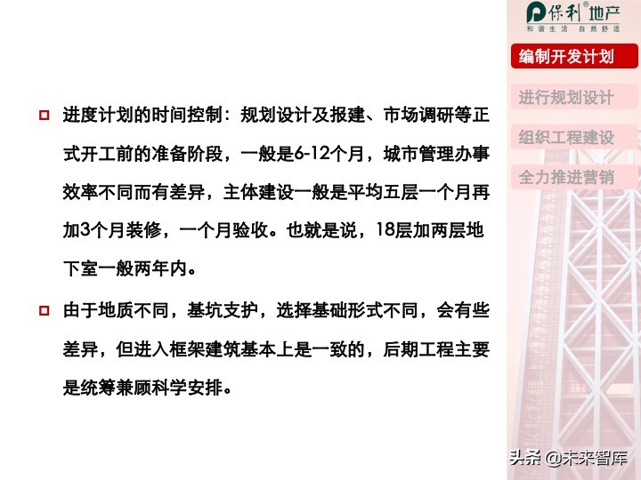 房地產開發項目投資決策培訓（精品推薦）