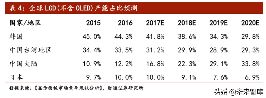 全球新材料产业研究：日本新材料产业优势及经验启示