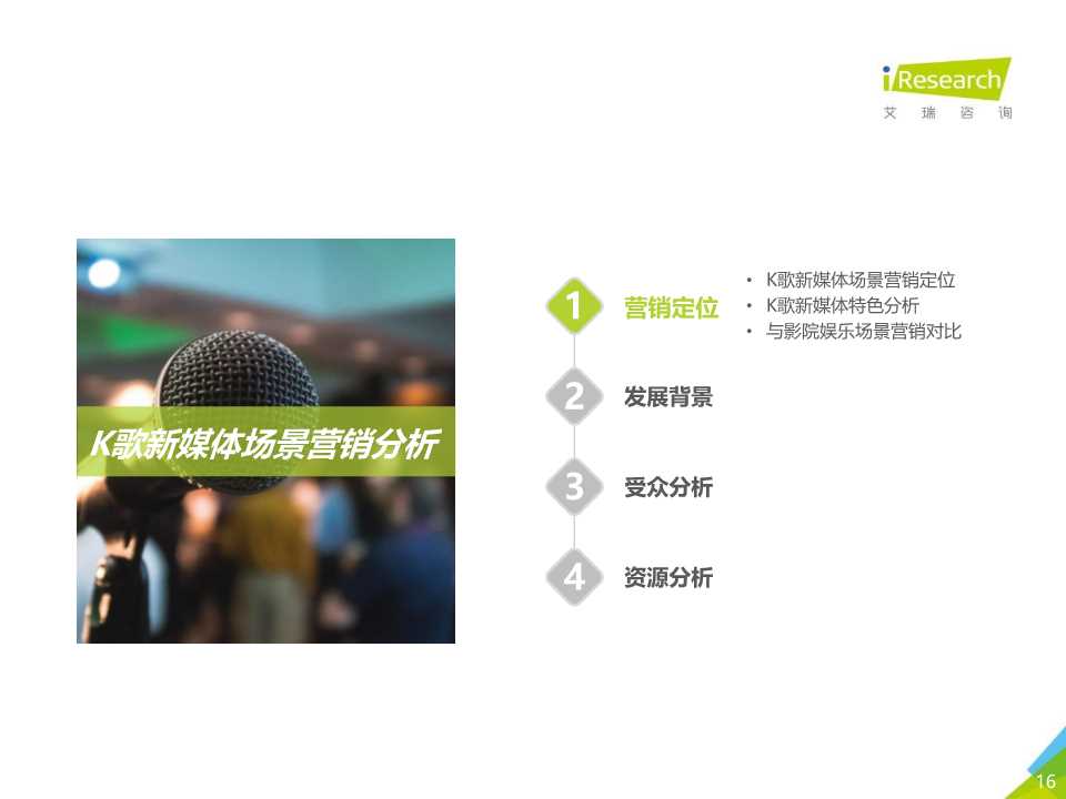 2019年K歌新媒体场景营销白皮书