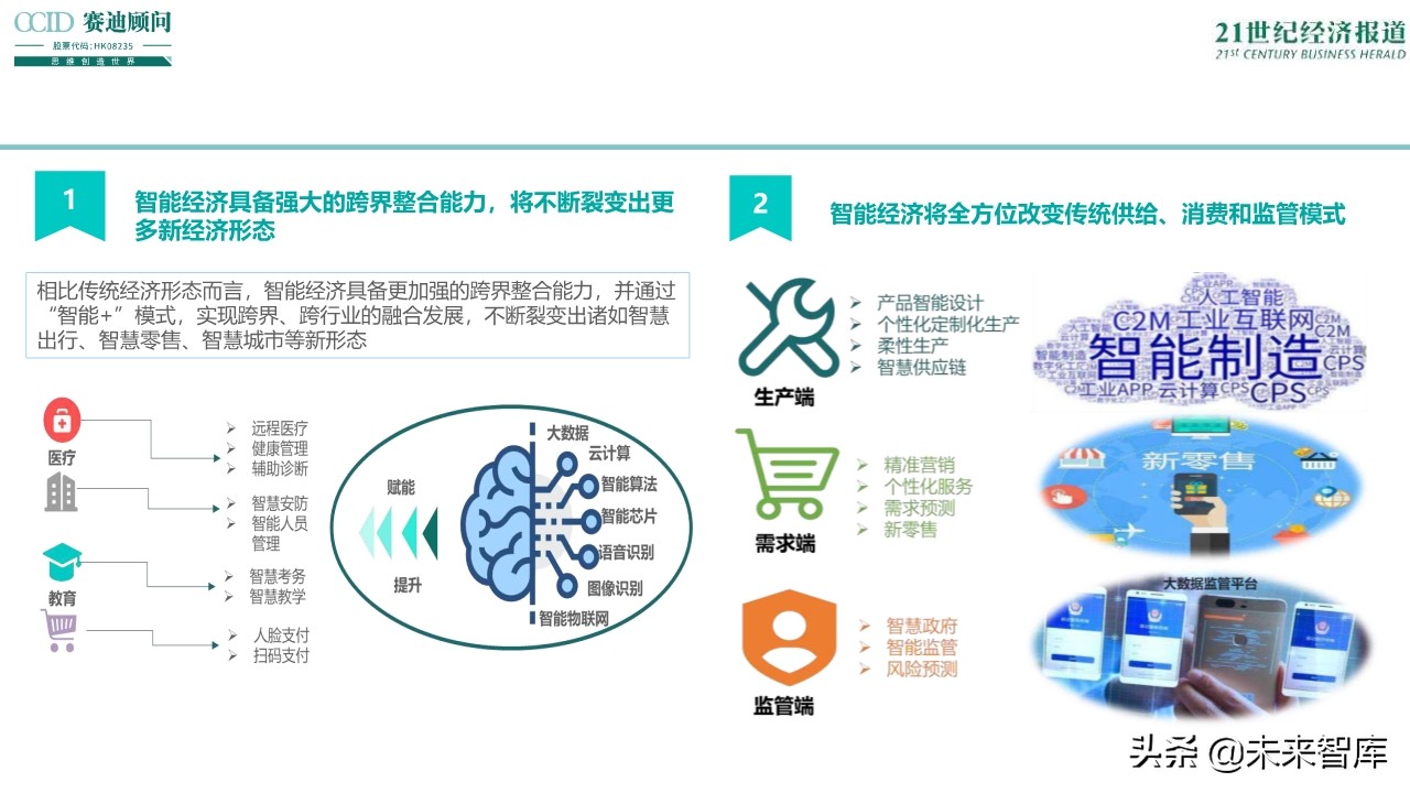 2019中国智能经济发展趋势与展望