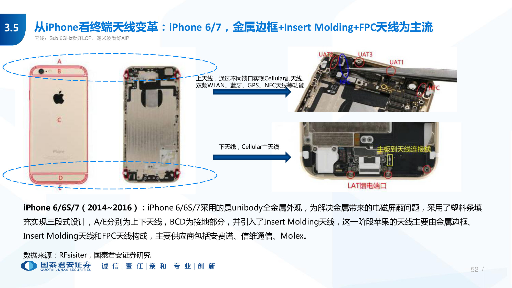 114页PPT深度解析5G产业链新机遇.pdf