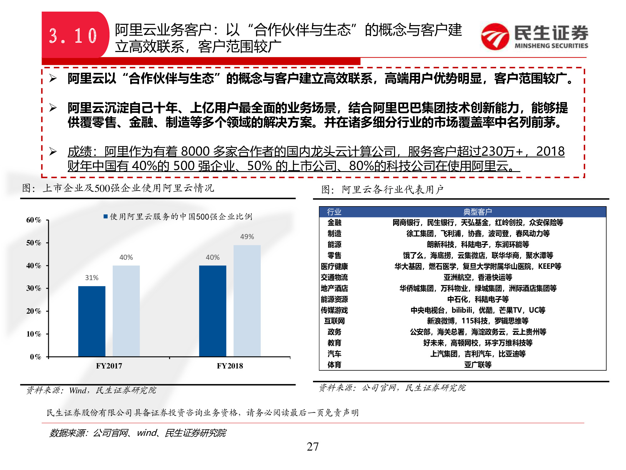 中国云计算巨头对比分析：阿里云VS腾讯云