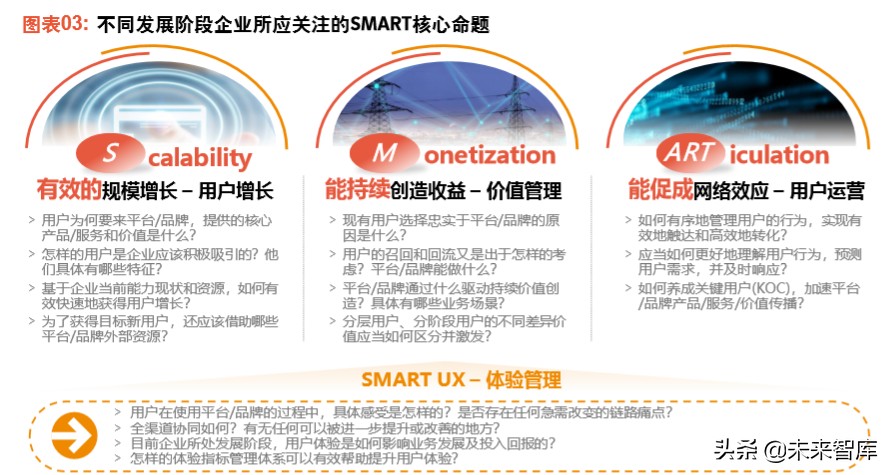 罗兰贝格详解大变局时代“赢家”高速增长的底层逻辑