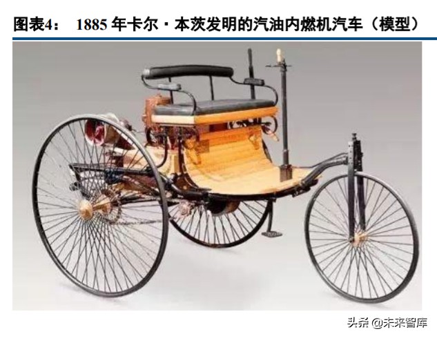 充电桩行业深度报告：真刚需，新基建，新能源汽车核心需求