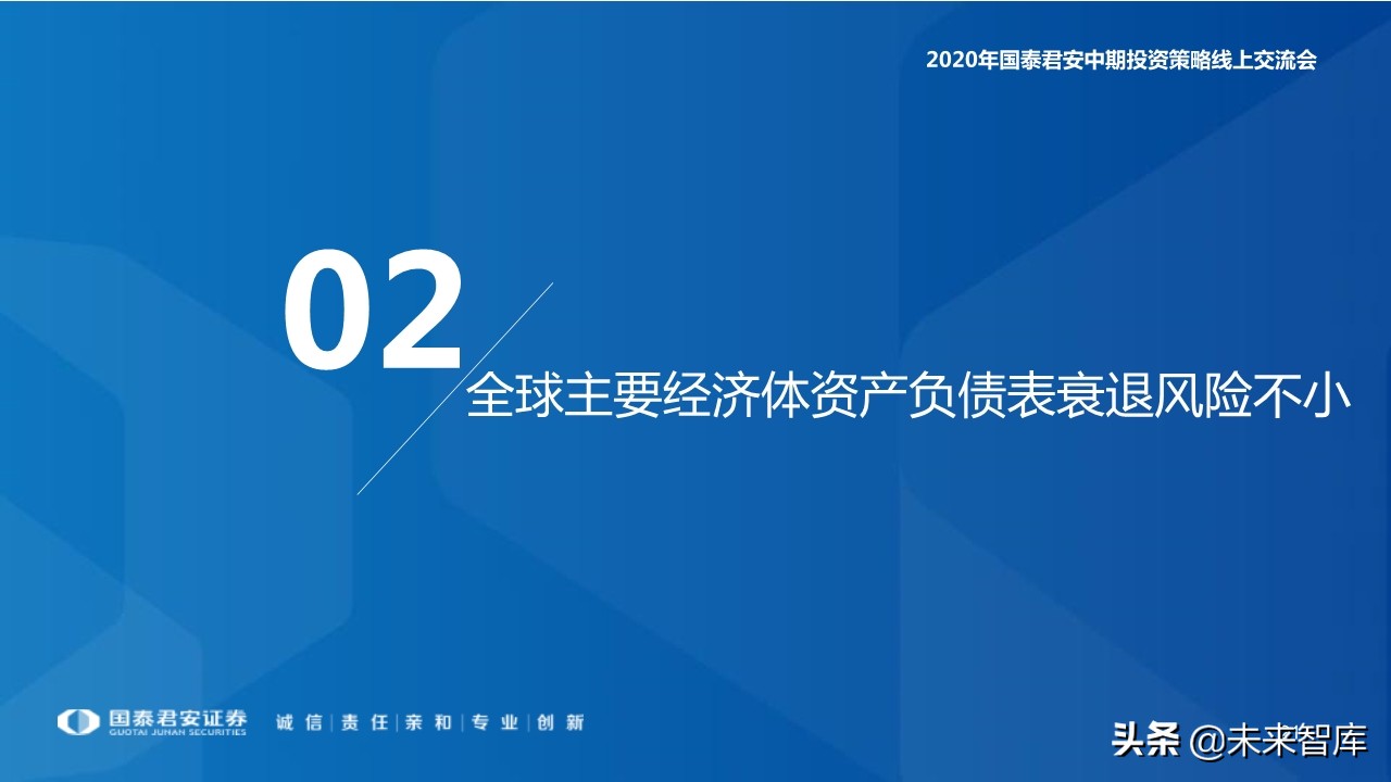 2020年下半年全球宏观经济展望：“脱钩”时代，风景这边独好