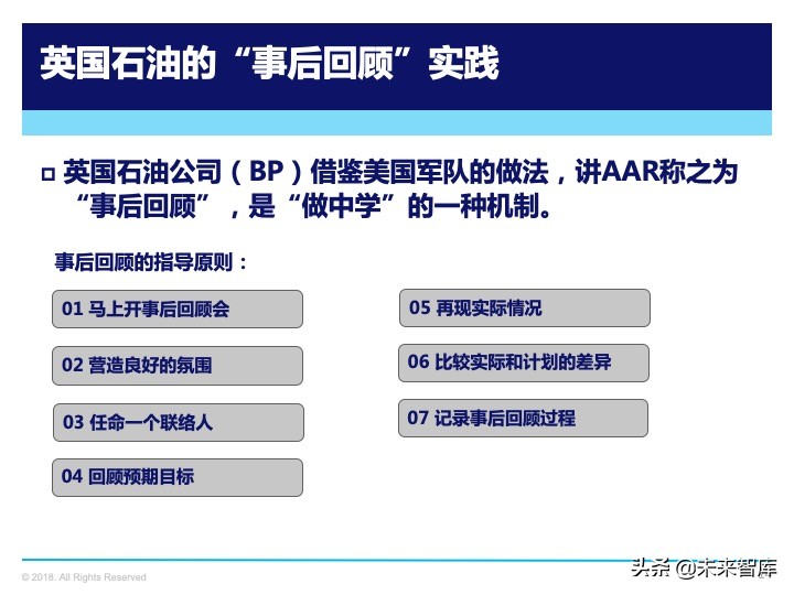 管理工具：复盘方法论，如何做复盘