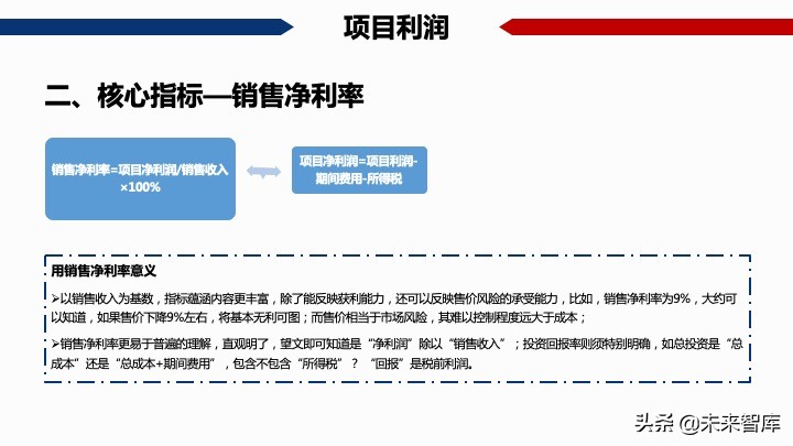房地產開發項目經濟測算方法精品(117頁PPT)