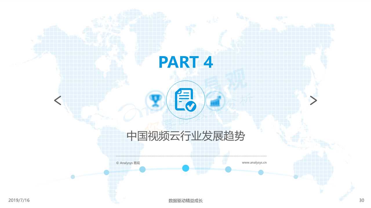 中国视频云行业深度分析（ 2019年）