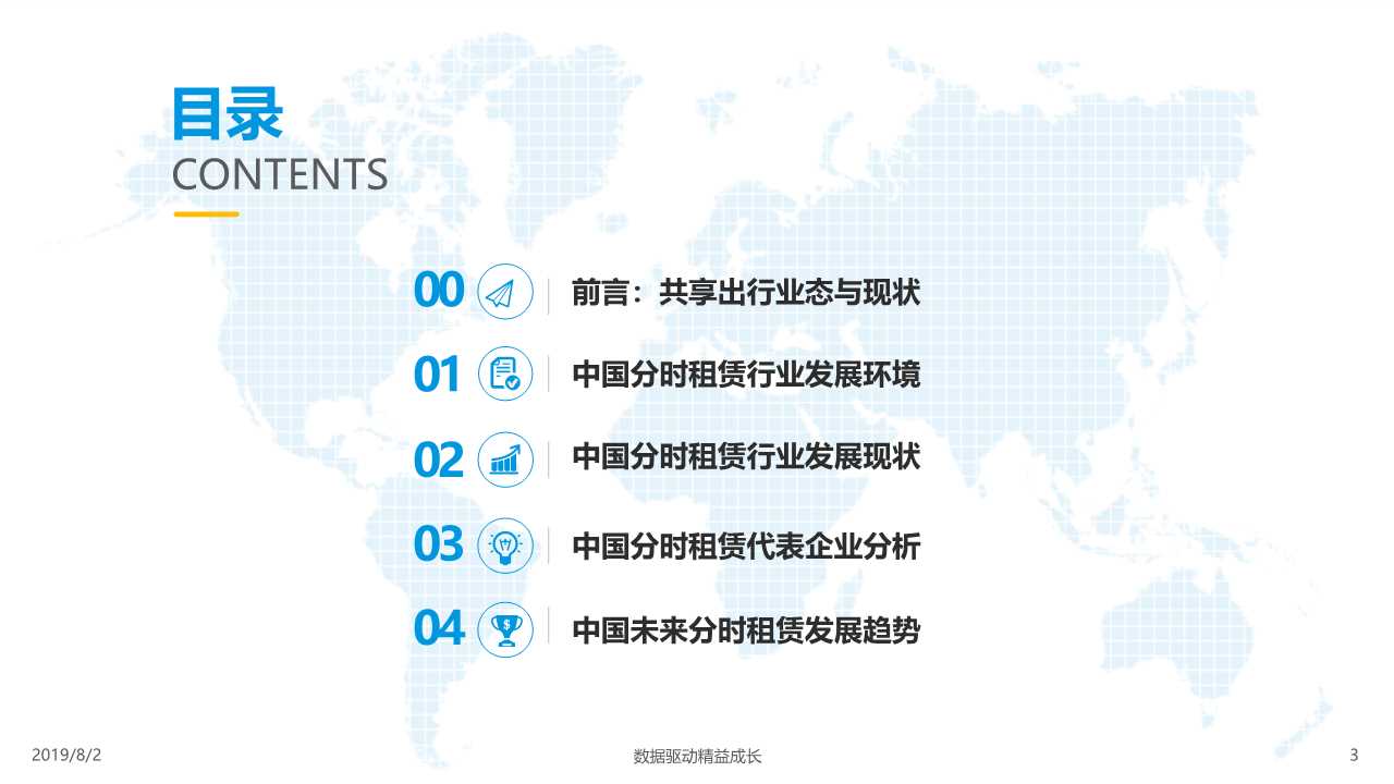共享汽车专题：中国汽车分时租赁行业综合分析2019