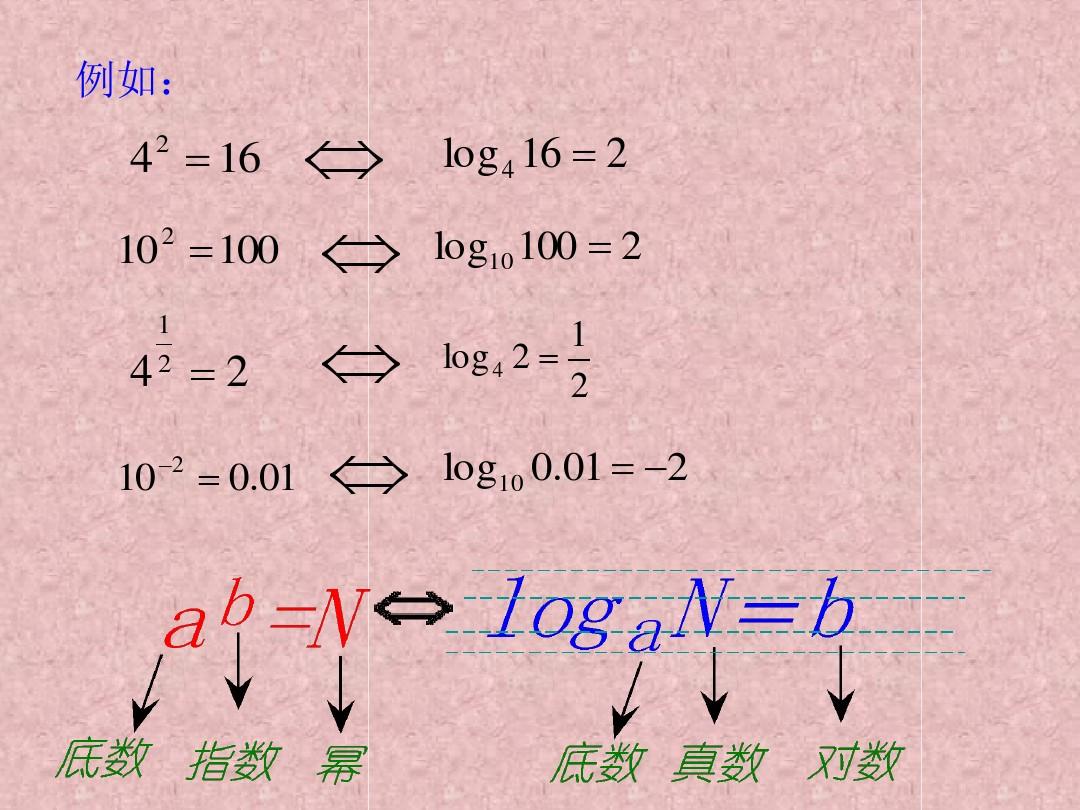 (对数)详细释义数学名词.