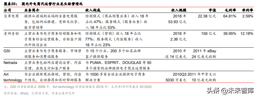 化妆品行业深度报告：景气延续，国货迎来高光时刻
