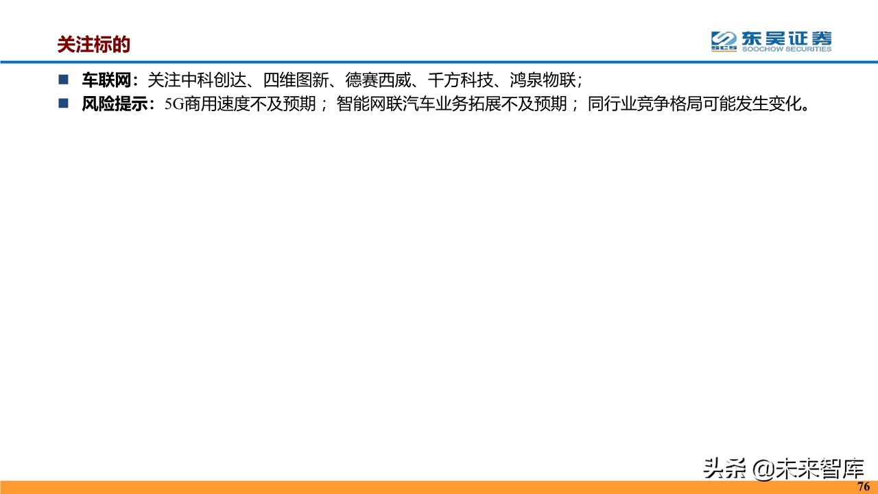 计算机行业2020年度投资策略报告（87页）
